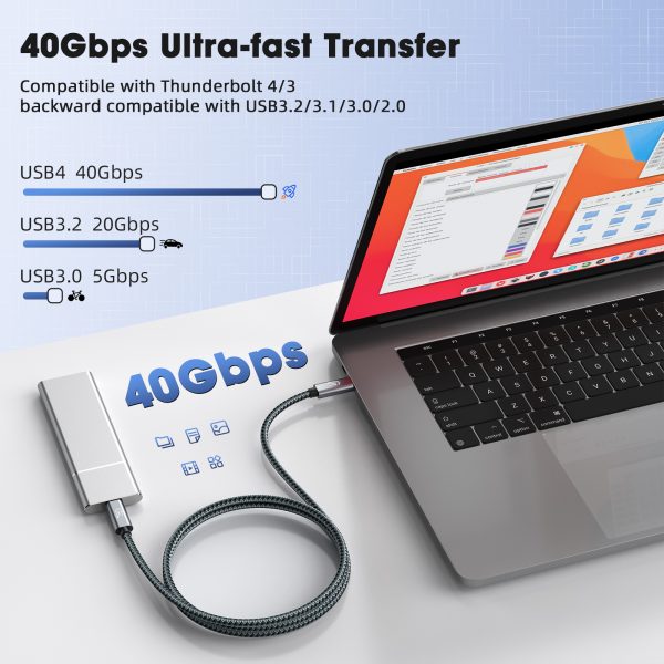 40Gbps USB4.0 USB C to USB C Cable Fast Charging 240W Support 8K60HZ dual 4K 60Hz Compatible with Thunderbolt 4 Cable