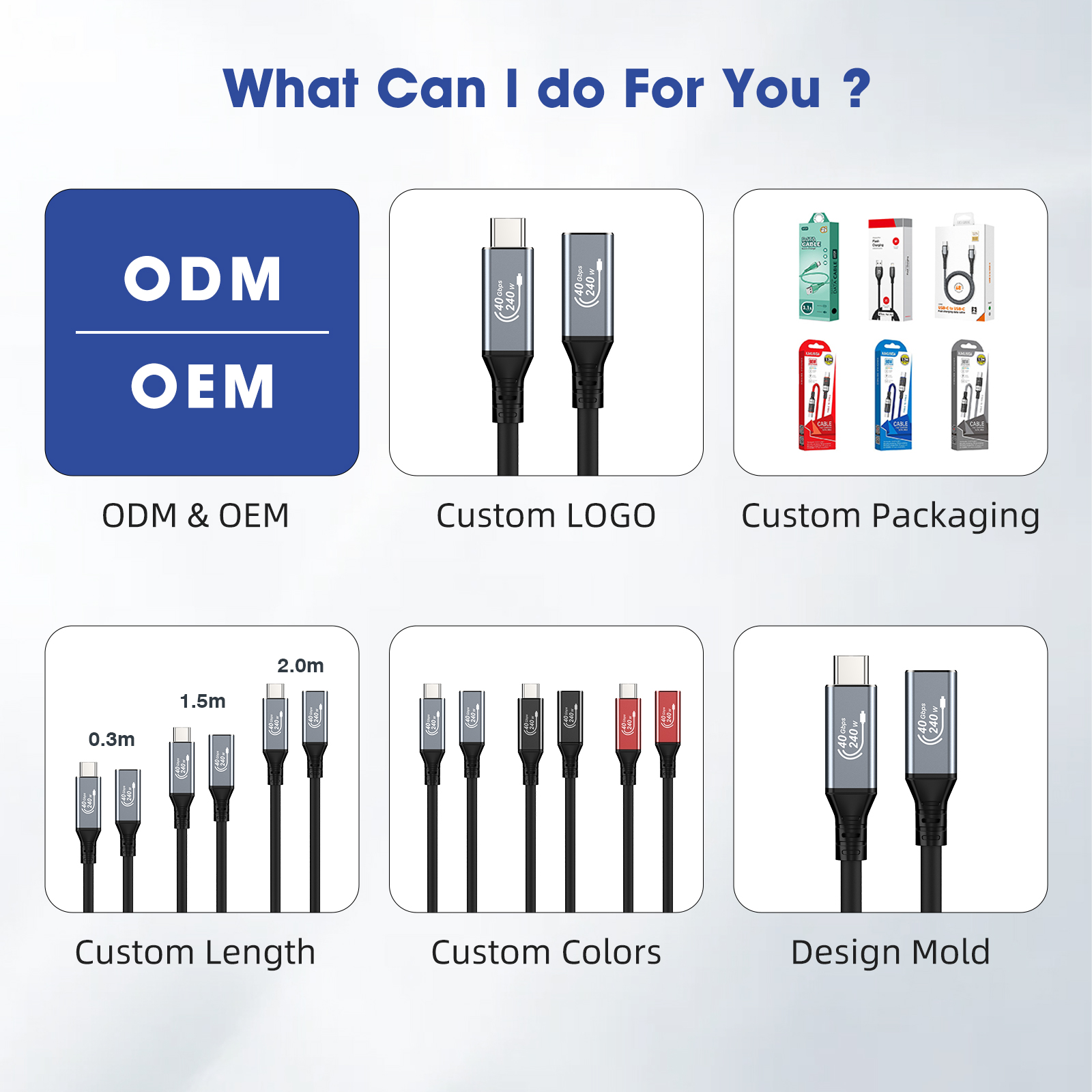 COAXIAL USB4 Cable PD240W 5A 40Gbps USB 4.0 Type C Male To Female Extension Data Charging Adapter Cable