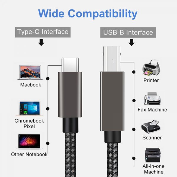 USB C Printer Scanner Cable Nylon Braided USB B 2.0 to USB Type C Male Printer Cable