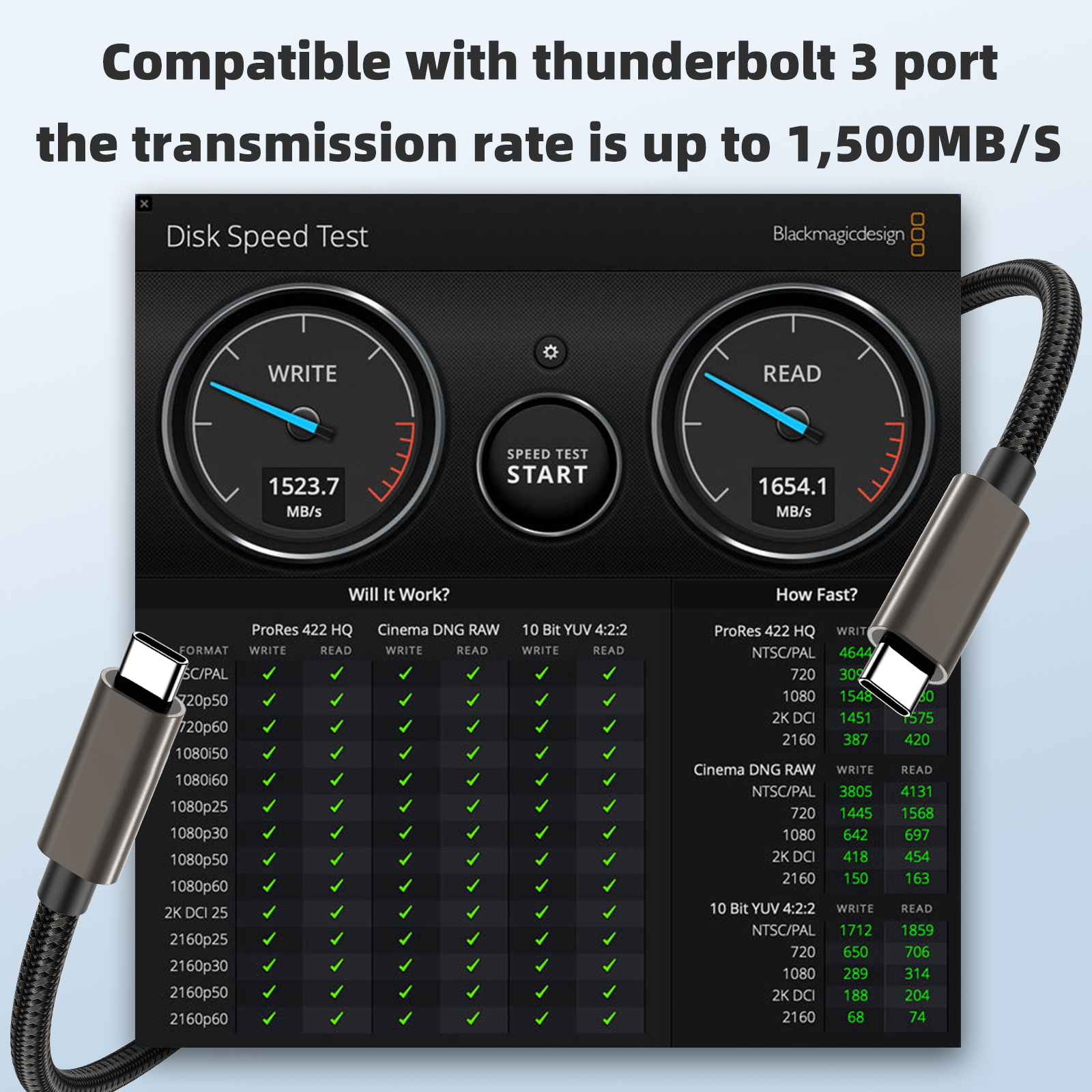 USB3.2 USB C 케이블 20Gbps PD 240W 48V 4K@60hz 오디오 비디오 전송 고속 USB Type-c to Type-c 케이블