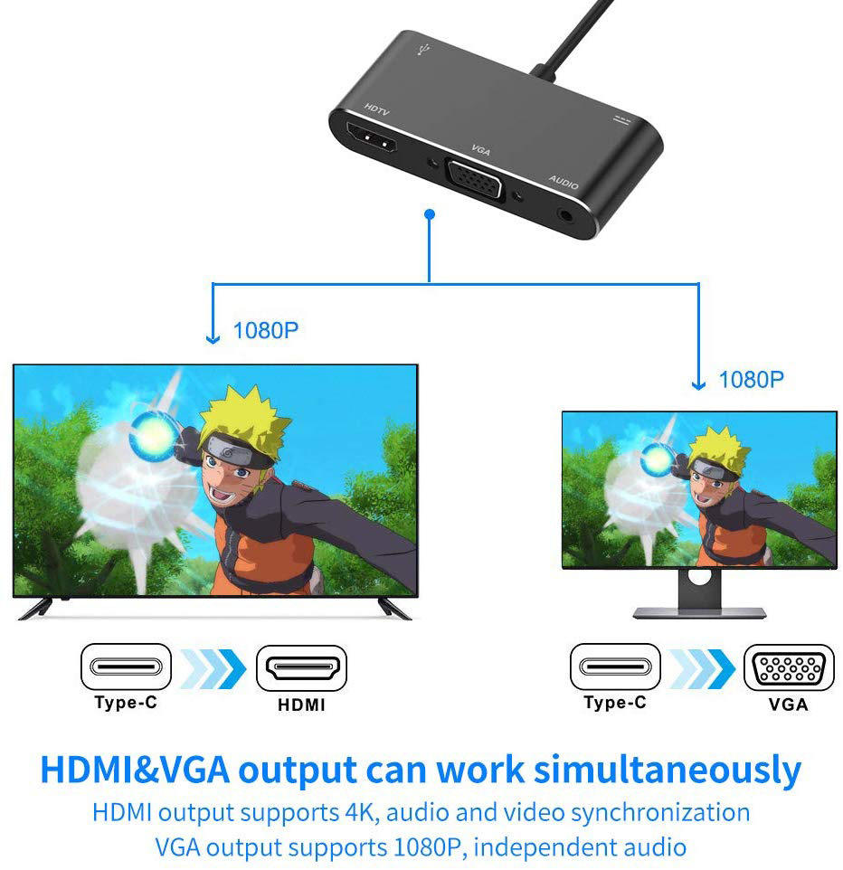 Type C hub expansion dock 5 in 1 multi-function computer converter USB-C to HDMI VGA audio