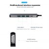 Type c to hdmi 4k usb3.0 pd expansion dock mobile phone laptop all-in-one hub