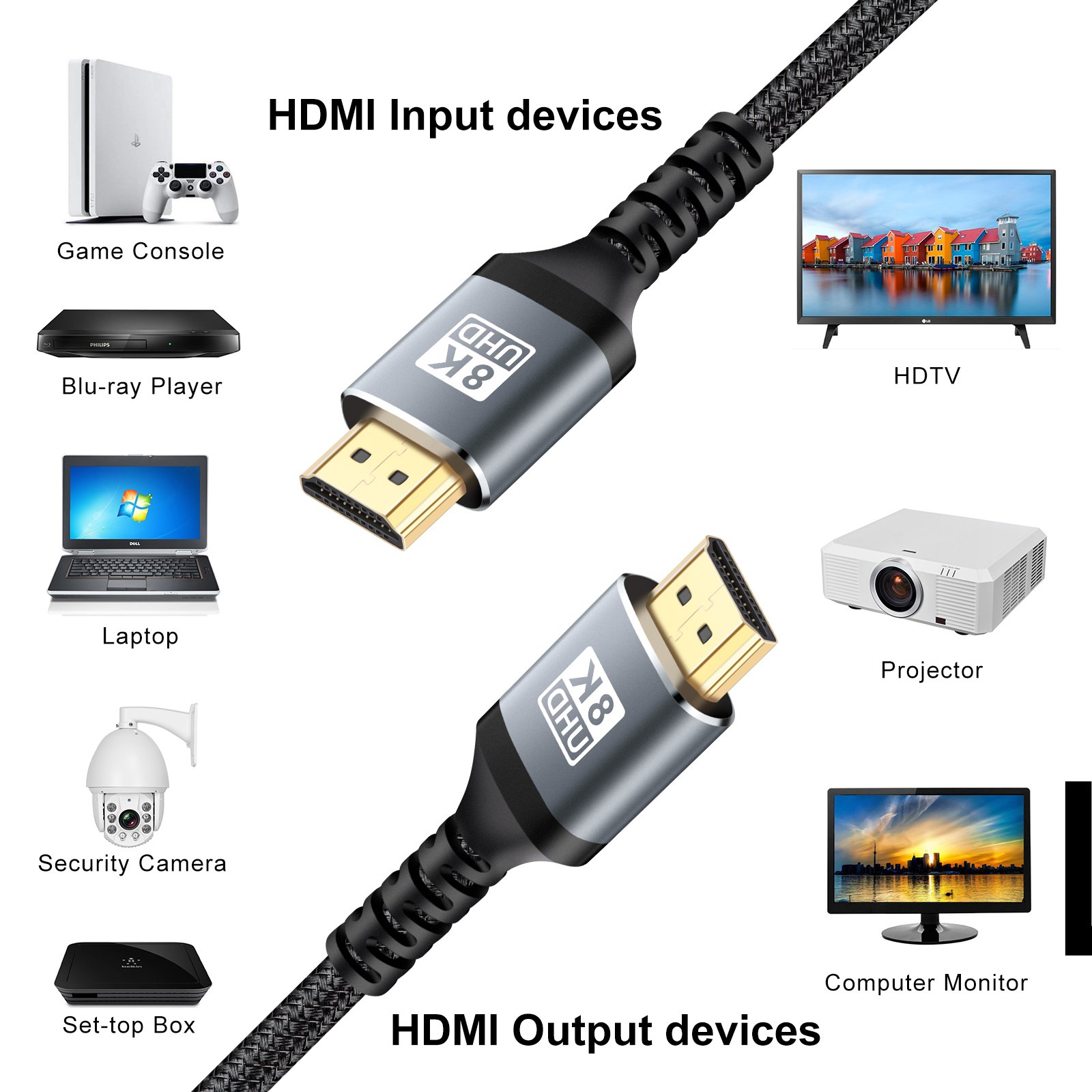 Customized logo HDMI 2.1Cable 8K60Hz 4K120Hz 48Gbps HD TV HDMI Video Cable 2m Male to Male HDMI Cable