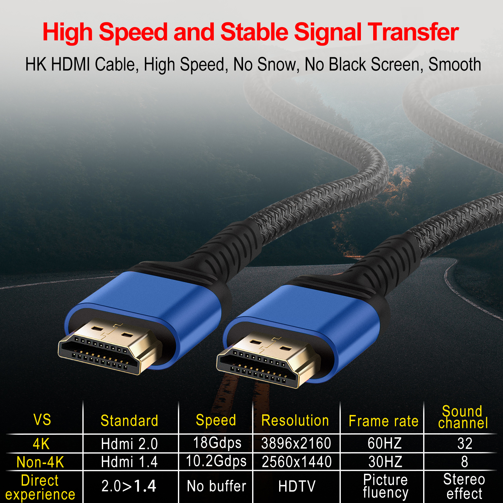 HDMI 2.0 High Speed 3D 4K 60 Hz Gold Plated HDMI 2.0 Cable for HDTV Ultra HD HDMI 2.0 Male to Male Cable