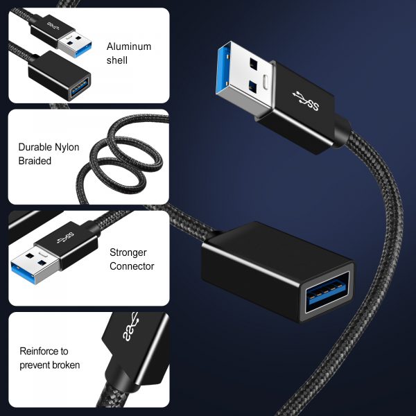 USB Cable Manufacturer