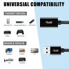 USB Cable Manufacturer